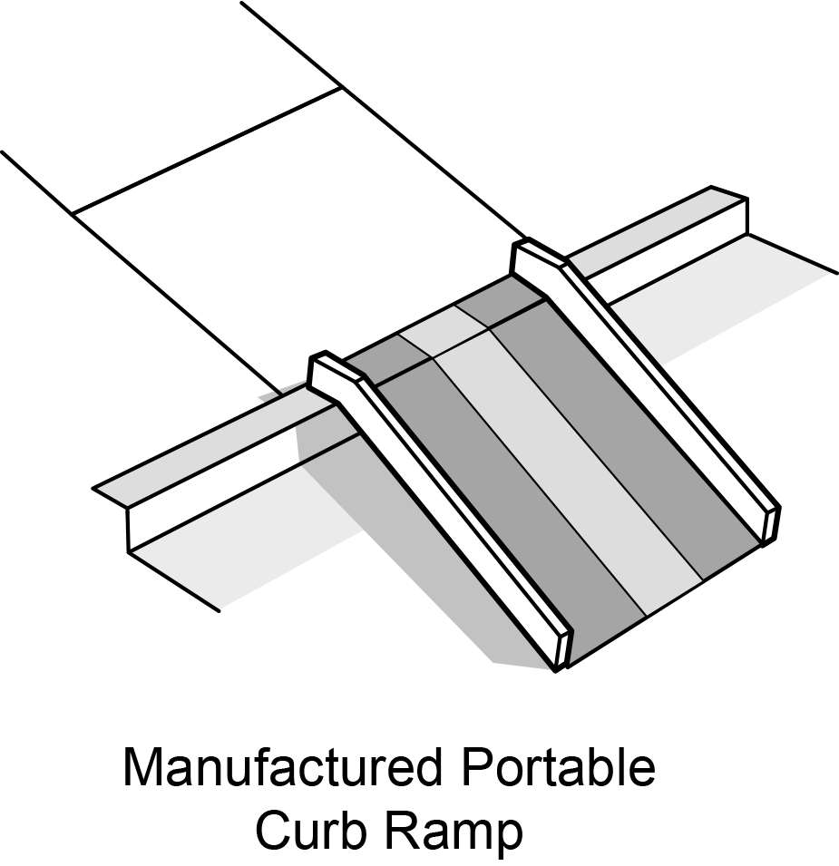Figure 3: Manufactured portable curb ramp is installed at a curb.