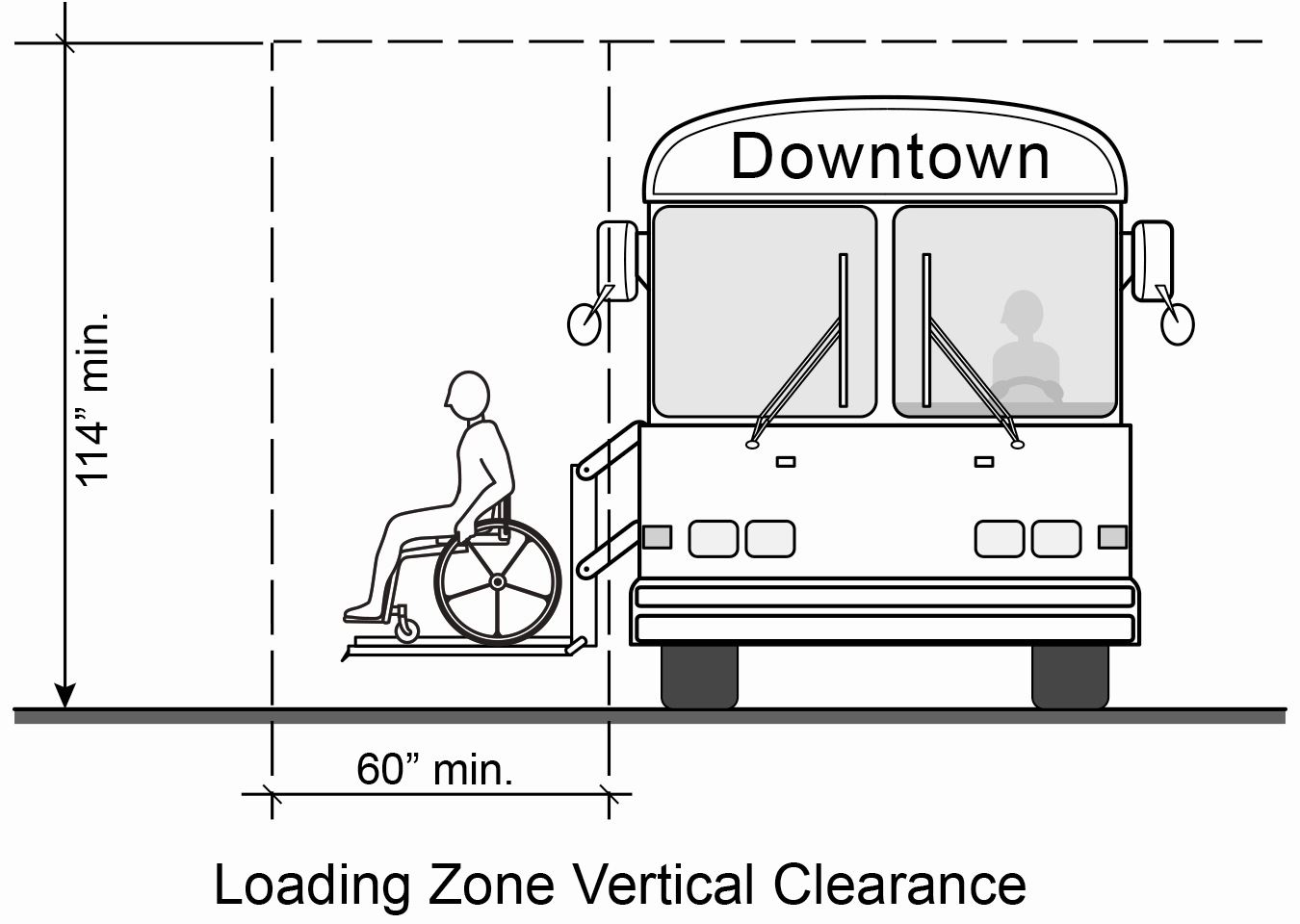 Figure 9 Figure 9: Bus stopped at loading zone with lift extended carrying individual in a wheelchair.